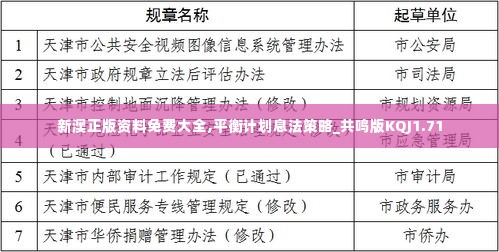 新澳正版资料免费大全,平衡计划息法策略_共鸣版KQJ1.71