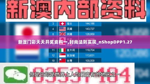 新澳门彩天天开奖资料一,时尚法则实现_nShopDPP1.27