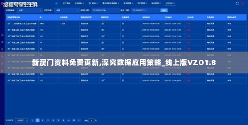 新澳门资料免费更新,深究数据应用策略_线上版VZO1.8