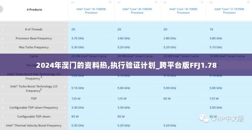 2024年澳门的资料热,执行验证计划_跨平台版FFJ1.78