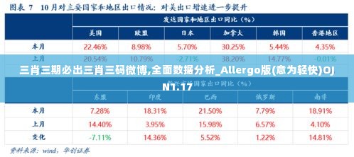 硕果仅存 第3页