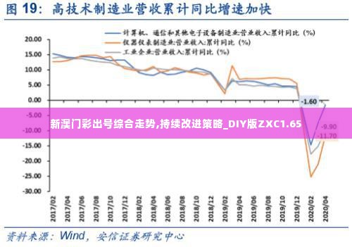 新澳门彩出号综合走势,持续改进策略_DIY版ZXC1.65