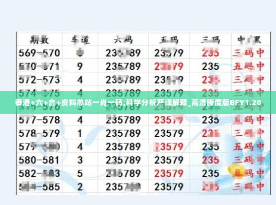 香港+六+合+资料总站一肖一码,科学分析严谨解释_高清晰度版BFY1.20