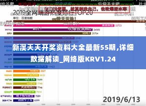 新澳天天开奖资料大全最新55期,详细数据解读_网络版KRV1.24