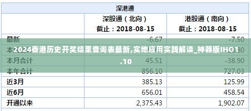 2024香港历史开奖结果查询表最新,实地应用实践解读_神器版IHO1.10