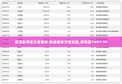 旧澳彩开奖记录查询,快速解答方案实践_跨界版YXR1.90