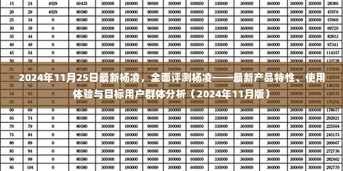 杨凌产品全面评测报告，最新特性、使用体验与目标用户分析（2024年最新版）