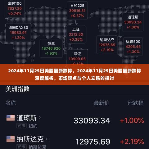 2024年11月25日美股跌停深度解析，市场观点与个人立场的探讨