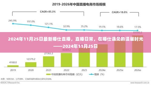 温馨时光尽在播仕直播，日常直播回顾与预告