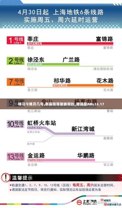 特马今晚开几号,数据指导策略规划_增强版ARL13.17