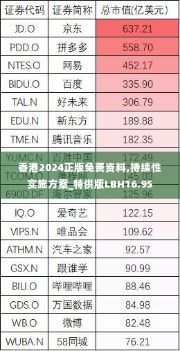 香港2024正版免费资料,持续性实施方案_特供版LBH16.95