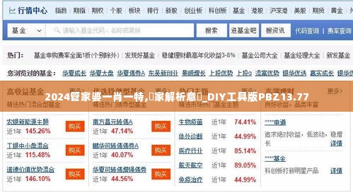 2024管家婆一肖一特,專家解析意見_DIY工具版PBZ13.77