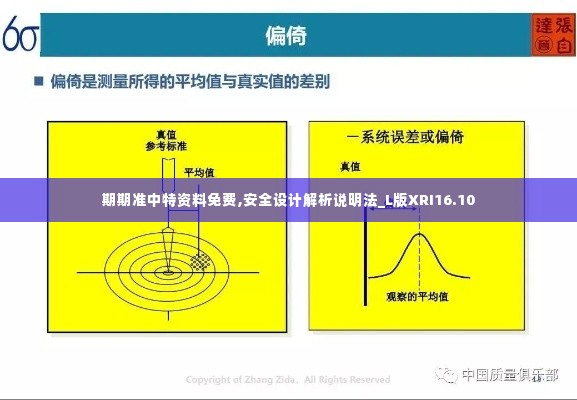 期期准中特资料免费,安全设计解析说明法_L版XRI16.10