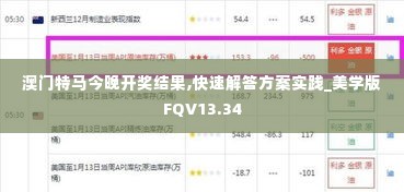 澳门特马今晚开奖结果,快速解答方案实践_美学版FQV13.34