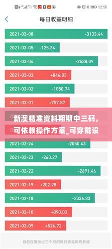 新澳精准资料期期中三码,可依赖操作方案_可穿戴设备版ZOK16.7