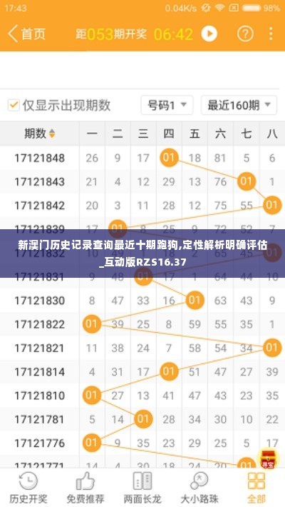 新澳门历史记录查询最近十期跑狗,定性解析明确评估_互动版RZS16.37