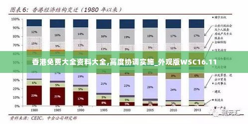 香港免费大全资料大全,高度协调实施_外观版WSC16.11