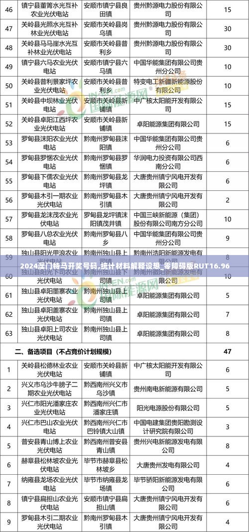 2024澳门特马开奖号码,统计材料解释设想_零障碍版RUT16.96