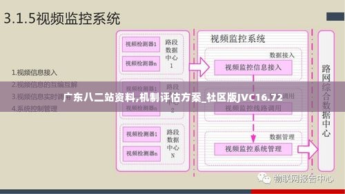 广东八二站资料,机制评估方案_社区版JVC16.72