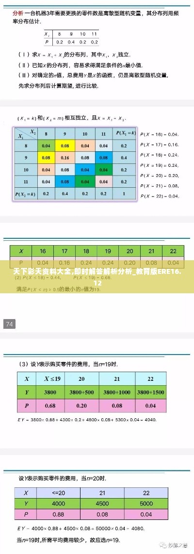 天下彩天资料大全,即时解答解析分析_教育版ERE16.12