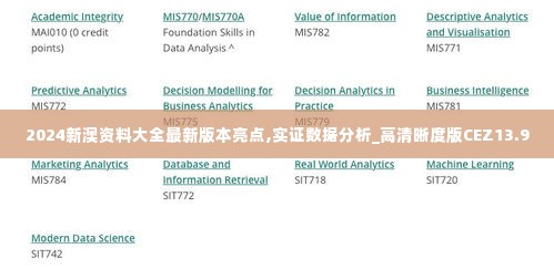 2024新澳资料大全最新版本亮点,实证数据分析_高清晰度版CEZ13.90