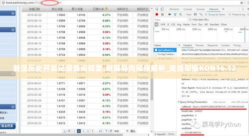 新澳历史开奖记录查询结果,数据导向程序解析_流线型版KON16.12