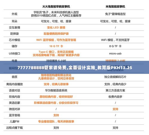 7777788888管家婆免费,全面设计实施_教育版PKH13.25