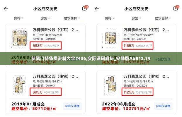 新奥门特免费资料大全7456,实际调研解析_安静版ANS13.19