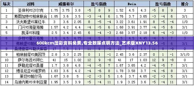 600kcm澳彩资料免费,专业数据点明方法_艺术版XNY13.56