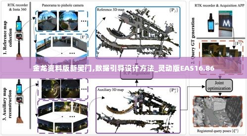 金龙资料版新奥门,数据引导设计方法_灵动版EAS16.86