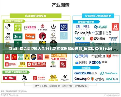 新奥门特免费资料大全193,新式数据解释设想_乐享版KXH16.36