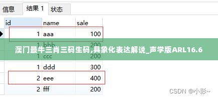 澳门最牛三肖三码生码,具象化表达解说_声学版ARL16.6