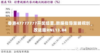 香港47777777开奖结果,数据指导策略规划_改进版RNL13.84