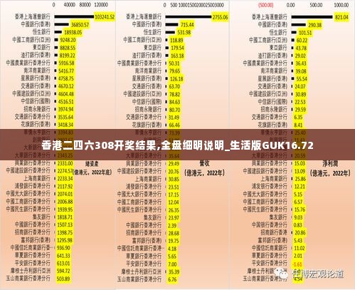 香港二四六308开奖结果,全盘细明说明_生活版GUK16.72