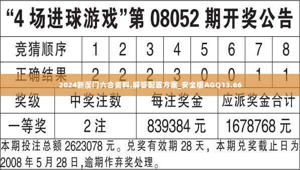 2024新澳门六合资料,解答配置方案_安全版AGQ13.66