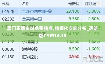 澳门正版资料免费精准,精细化实施分析_透明版TYM16.15