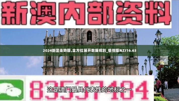 2024新澳走势图,全方位展开数据规划_愉悦版NZI16.63