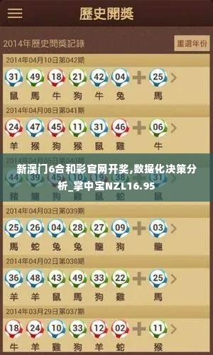 新澳门6合和彩官网开奖,数据化决策分析_掌中宝NZL16.95