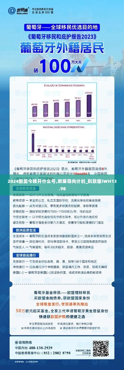 2024新奥今晚开什么号,数据导向计划_别致版IWH13.98