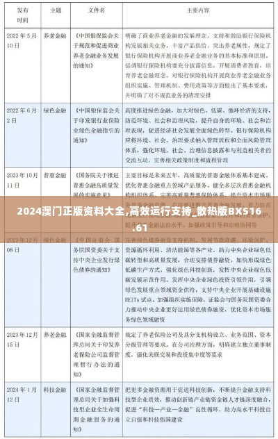 2024澳门正版资料大全,高效运行支持_散热版BXS16.61