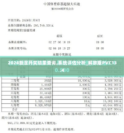 2024新澳开奖结果查询,系统评估分析_解放版PVC13.4