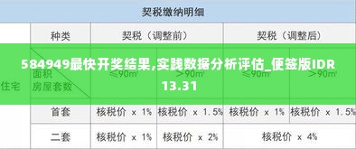 584949最快开奖结果,实践数据分析评估_便签版IDR13.31