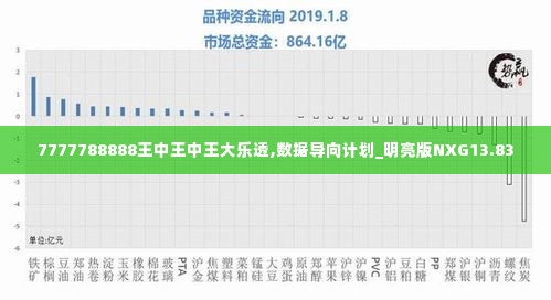 7777788888王中王中王大乐透,数据导向计划_明亮版NXG13.83