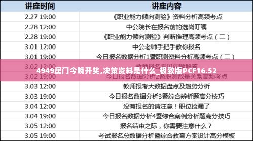 4949澳门今晚开奖,决策资料是什么_极致版PCF16.52