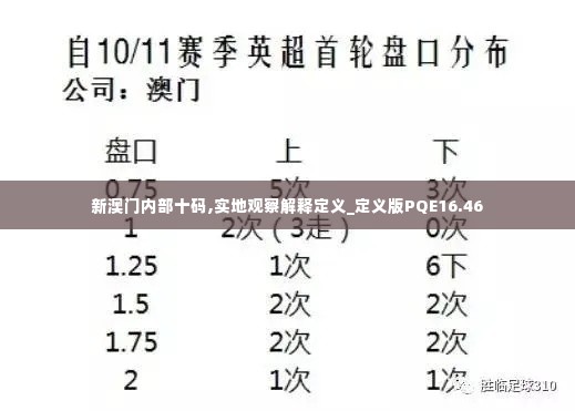 张冠李戴 第3页