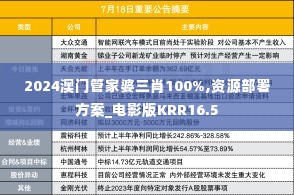 2024澳门管家婆三肖100%,资源部署方案_电影版KRR16.5