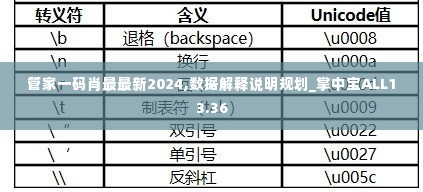 眼空四海 第3页