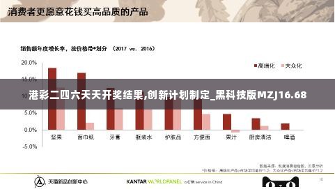 港彩二四六天天开奖结果,创新计划制定_黑科技版MZJ16.68