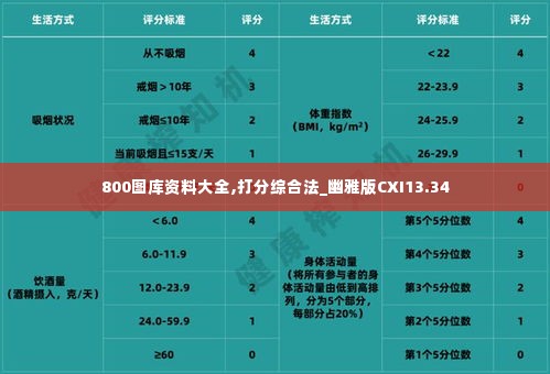 800图库资料大全,打分综合法_幽雅版CXI13.34