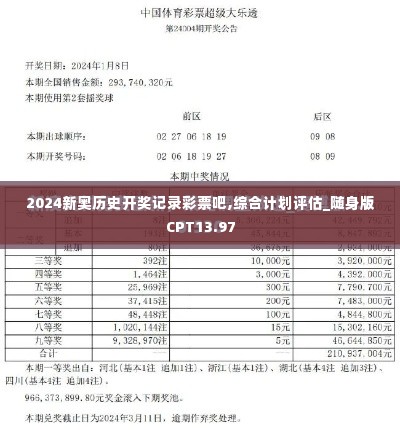 2024新奥历史开奖记录彩票吧,综合计划评估_随身版CPT13.97